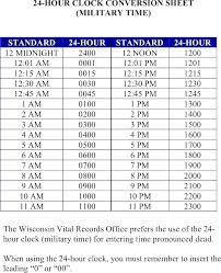 24 Hour Time Clock Conversion Chart Www Bedowntowndaytona Com