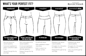 I have the century royal 925.00 installed and bedrug. Pant Fit Guide