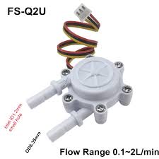 Image result for coffee machine flow meter