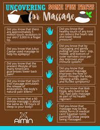 Perhaps You Didn T Know These Fun Facts About Massage Read On Massage Therapy Business Massage Therapy Massage Therapy Quotes
