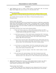 Descendants of John Franklin