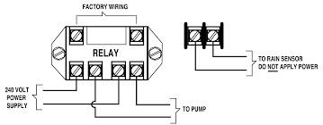 Malibu low voltage transformer wiring 02.05.2020 · intermatic sprinkler timer wiring diagram ao 4797 wiring diagram for orbit sprinkler timer free about. Https Www Intermatic Com Media Inriver 10199 9206 Ashx R8816p101c Instructions En