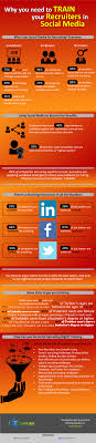 Why Recruiters Need Social Media Training Infographic Social Media Today Medias Sociaux Recrutement Medias