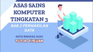 Buku teks ask pdf flipbook by kbc2267 fliphtml5. Nota Ringkasan Asas Sains Komputer Tingkatan 3 Bab 2 Perwakilan Data Youtube