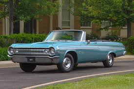 Image result for Medium Dark Turquoise 1968 Polara