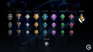 Overwatch Season 9 Placements Tips / Guide / Changes / Meta - Youtube