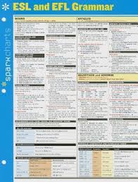 Esl And Efl Grammar Sparkcharts Sparknotes 9781411470316