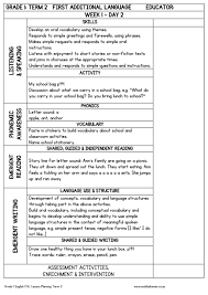 Sign me up for updates relevant to my child's grade. Lesson Planning English First Additional Language Grade 1 Term 2 My Klaskamer Deur Kobie Kleynhans