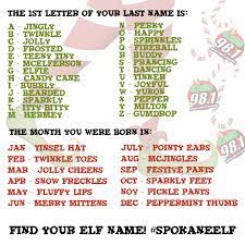 What Is Your Spokaneelf Name Andrea On 103 1 Kcda Elf Name Generator Elf Names Name Generator