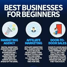 What Are The Best Businesses For Beginners After My Most Http Bit Ly 2yyjlgy Awesome Me Nice Cool Coaching Business Marketing Help Free Knowledge