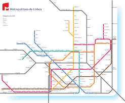 Horário de funcionamento do metro: Metro Lisboa Line Chart Chart Diagram
