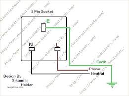 Notice incorrect direction of rotation. Rm 5488 Wiring Diagram 3 Phase Plug Wiring Diagram