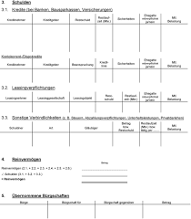 Haushaltsbuch mit excel oder open office calc youtube : Vermogens Und Schuldenaufstellung Pdf Free Download