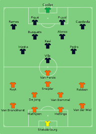 Последние твиты от la france en espagne (@france_espagne). Equipe D Espagne De Football A La Coupe Du Monde 2010 Wikipedia