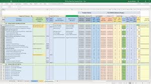 Create your first issue log when the project plan is approved, using the issue section of the. Project Tracking Templates Including Raids Log Risk Action Issue Dependency Log Plan On A Page And Detailed Ms Or Excel Project Plan Mark Whitfield