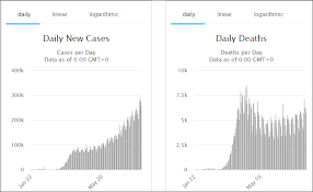 Koon yew yin about his dissatisfaction with the construction sector in malaysia and if. Nitrile Glove Price Increases So Rapidly In Uk Koon Yew Yin Sharetisfy