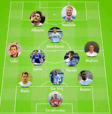 وعبر الإيطالي فينشينزو مونتيلا، المدير الفني لنادي فيورنتينا، عن سعادته. Lazio Ù„Ø§ØªÙ€Ø³Ù€ÙŠÙ€Ùˆ Home Facebook