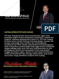 Pejabat pendidikan daerah batu pahat. Ppd Pasir Gudang Waktu Operasi
