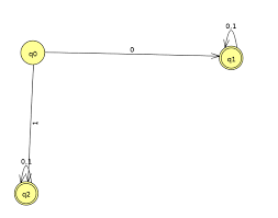 2 hoch 0 = 1 Automata Alphabet 0 1 The Set Of Non Empty Words Whose First Letter Occurs At Least Two Other Times Mathematics Stack Exchange
