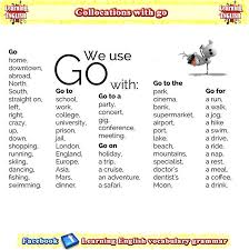 How To Teach English Grammar In A Fun Way Pdf Learning English Grammar Vocabulary Conversation Free On Line Pdf Learning Basic English Free Online Learn English English Grammar English Language Learning