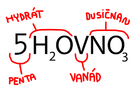 Velke hovna / velke hovna / dva dni som nesral, dnes zo mna vyliezlo rekordne velke.последние твиты от tv hovna (@tvhovna).preco psi jedia hovna a dalsie otazky na ktore ste sa hanbili opytat psickari sk : Hovno Necyklopedia