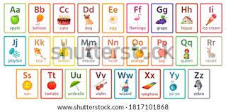 Creating flash cards on your computer can help you, a friend or your child when studying for an exam. Complete Clip Art Alphabet Flash Cards Flashcards Clipart Stunning Free Transparent Png Clipart Images Free Download