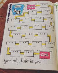 Pin On Bullet Journals