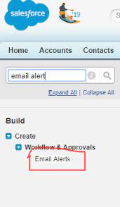 Deployment Can I Retrieve An Email Alert Via The Ant Migration Tool Salesforce Stack Exchange