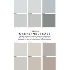 Wattyl I D Advance Interior Low Sheen
