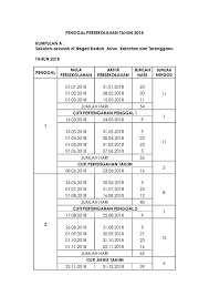 Takwim cuti mengikut minggu telah dikeluarkan kpm, dibawah adalah cuti 2018: Kalendar Cuti Umum Dan Cuti Sekolah 2018 Pendidikan Malaysia
