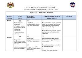 *** new rpt year 1 semakan 2017 every subject shared by fellow teachers will be uploaded as soon as possible here. Rpt Sains Tahun 3 2017 Gak Patii