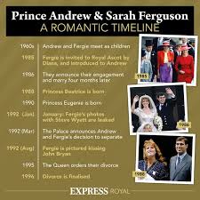 May 15, 2021 · kent christmas and candy divorce / why did candy christmas get a divorce from kent christmas inside roxy jacenko s very lavish christmas pr maven get in 2021 christmas drinking christmas candy divorce / kent christmas has been in full time ministry for 50 years, traveling extensively across the united states and abroad. Sarah Ferguson And Princess Diana S Telling Divorce Pact Laid Bare Royal News Express Co Uk