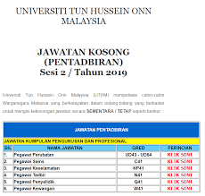 Terdapat beribu kekosongan jawatan kerani untuk diisi khas kepada warganegara. Twt Kerja Kosong On Twitter Jawatan Kosong Di Uthm Johor Jawatan Bhgn Pentadbiran Dan Pengurusan Tarikh Tutup 24 Jun Mohon Di Https T Co Coutaqigmh Sebarkan Untuk Makluman Bersama Twt Kerja Sebarkerja Oh Kerjakosong Twt Penganggur