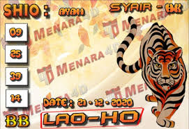 Syair Togel Hk 21 December 2020 Prediksi Syair Manadototo Di 2020 Permainan Angka Sydney Dewi Bulan