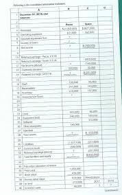 For each reporting unit, the company must first determine the fair values of the net assets. Kunci Jawaban Advanced Accounting 13th Edition Chapter 1 Peranti Guru