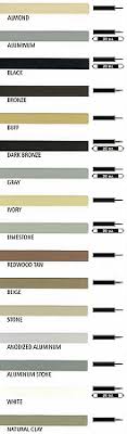 Vulkem 116 Polyurethane Sealant Tremco