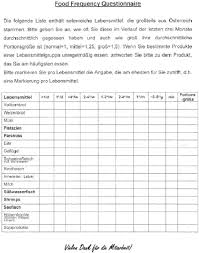 Food dairy products milk, whole milk, reduced fat milk, nonfat cottage cheese cream cheese other cheeses yogurt ice cream sherbet puddings margarine butter other. Food Frequency Questionnaire Download Scientific Diagram