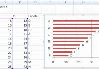Best Of 30 Illustration Excel Chart Move Data Labels