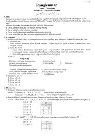 Rangkuman Kelas 4 Tema 6 Cita Citaku Subtema 1 Aku Dan Cita Citaku Sekolah Dasar Sekolah Matematika