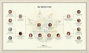Add photos and share with your family. Pin On Kaitlyne