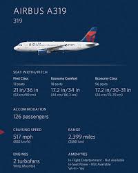 23 Veracious Airbus 319 Seating Chart Delta