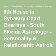 8th house in synastry chart overlays south florida