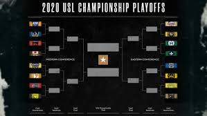 Find fa cup brackets, fa cup 2020/2021 results/fixtures. Bracket Set For 2020 Usl Championship Playoffs