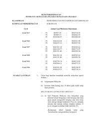 Maybe you would like to learn more about one of these? Ujian Menaip Pembantu Tadbir N19