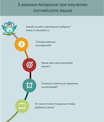 перевести с английского на русский онлайн бесплатно и правильно Kak Bystro Vyuchit Anglijskij Yazyk Izuchenie Anglijskogo Yazyk Anglijskij