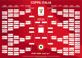 Scopri il calendario europei calcio 2020: Coppa Italia 2020 2021 Sorteggio Tabellone E Risultati