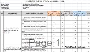 Rpp pai kelas xi semester 1. Kkm Pai Dan Bp Kelas 8 Kurikulum 2013 Revisi 2019 Siswasiana