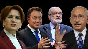 Chp genel başkanı kemal kılıçdaroğlu ile demokrasi ve atılım partisi genel başkanı ali babacan'ın görüşmesinde ana gündem ekonomi oldu. Muhalefet Liderlerinin Turlari Devam Ediyor Babacan Aksener I Kilicdaroglu Karamollaoglu Nu Ziyaret Edecek
