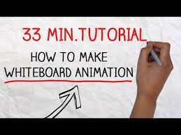 Tutorial How To Make Doodle Videos Using Whiteboard Animation Software Whiteboard Animation How To Make Doodle Doodle Videos