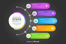 download professional steps infographic for free free infographic templates infographic vector free
